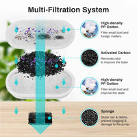 Fuente de agua automática con sensor de movimiento — acero inoxidable, 2,2 L